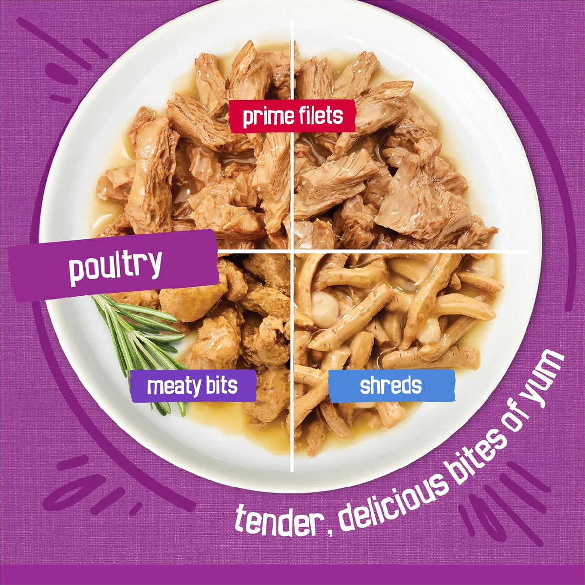 includes turkey and cheese shreds, chicken meaty bits, chicken prime filets, and turkey prime filets in gravy