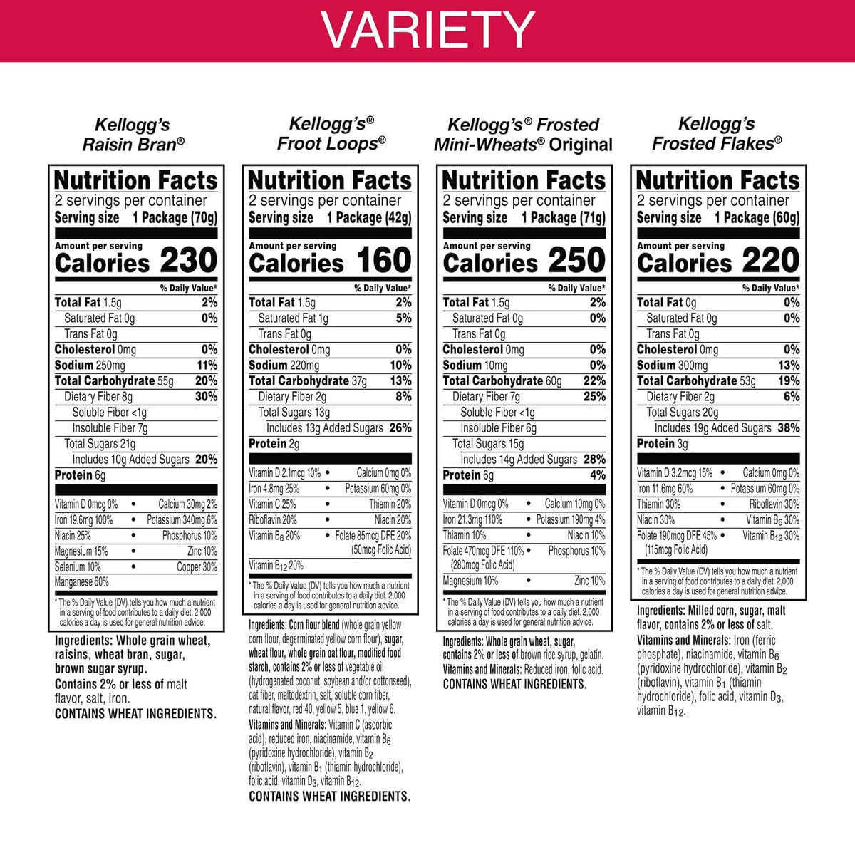 includes two cups each of frosted flakes, raisin bran, froot loops, and frosted mini-wheats