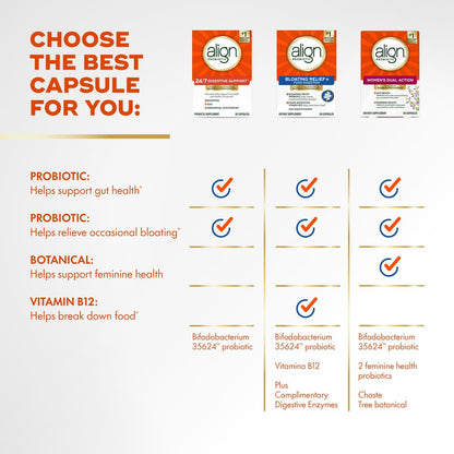 Align Probiotic for Medication-Cabinet and Desk Storage, Protected 28-Capsule Digestive Routine