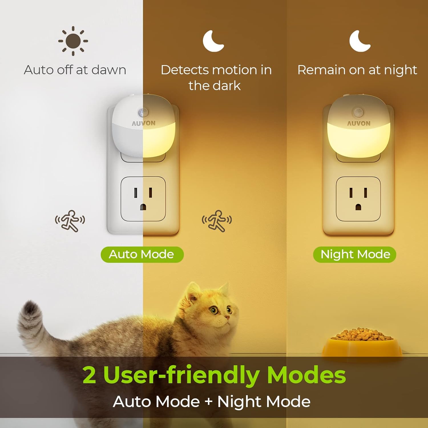 independent dusk-to-dawn light sensor for ambient-only operation in auto and night modes