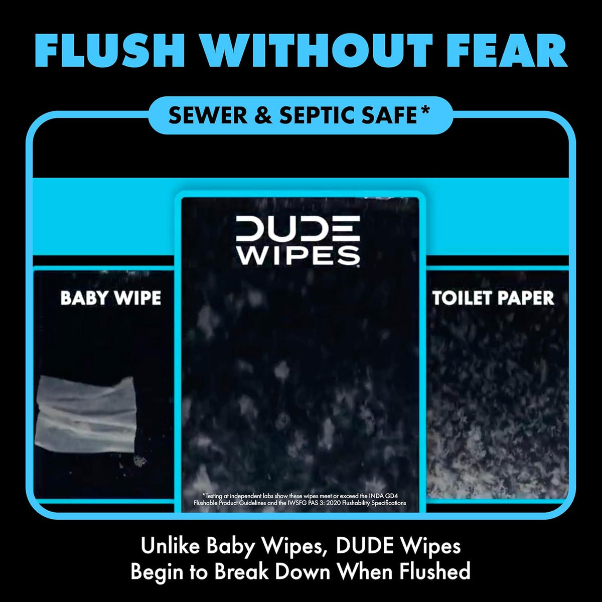independently tested flushable to inda gd4 and iwsfg pas 3:2020 standards, sewer and septic safe
