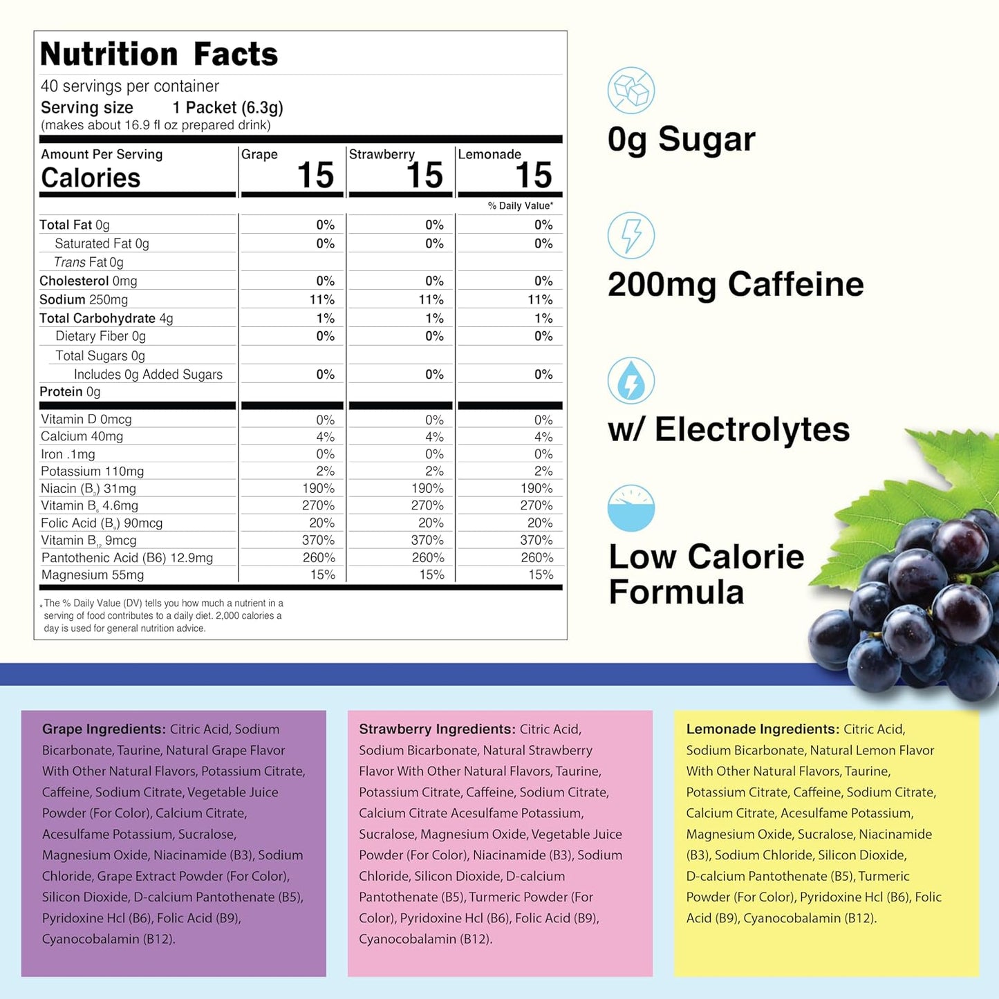 individual single-serve stick packets for portability and portion control