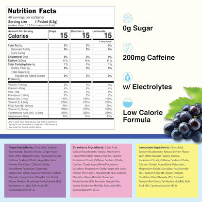 individual single-serve stick packets for portability and portion control