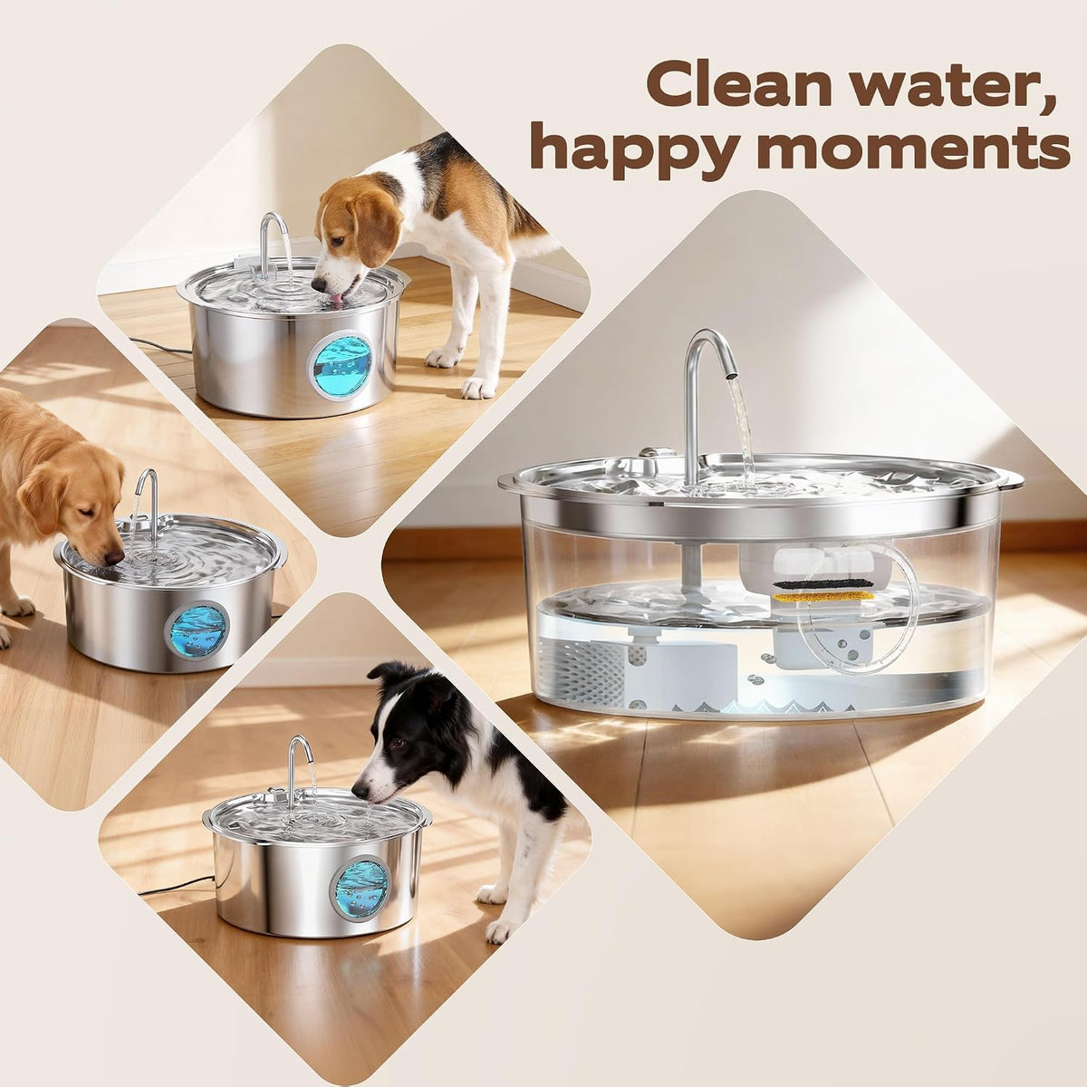 GROOKPET 7L Dog Fountain Filters – Kidney Health & Daily Hydration Bundle