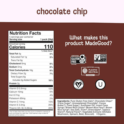 individually wrapped 0.85 oz pouches available in 5-pack, with 6-pack (4.25 oz) and 20.4 oz bulk chocolate banana options