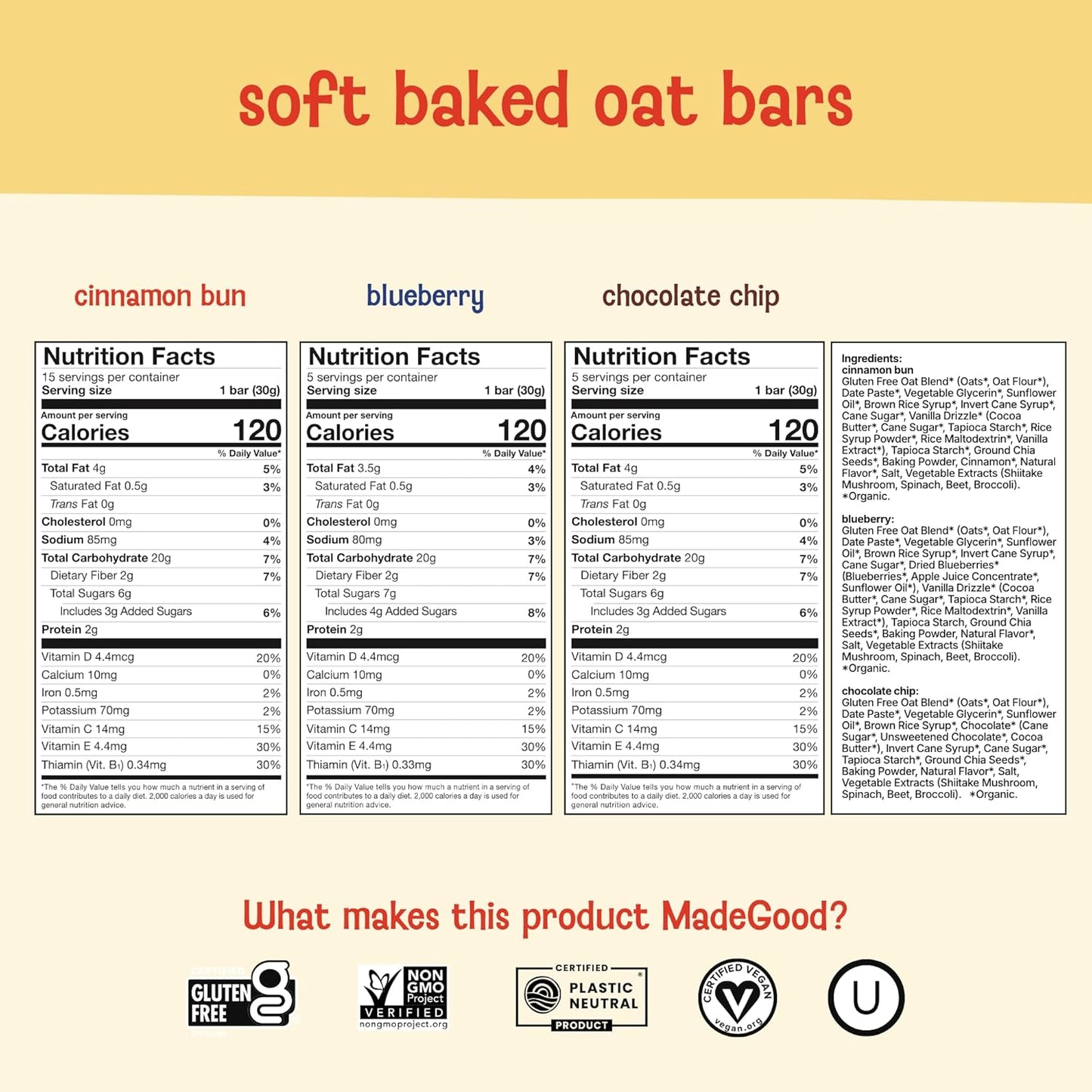 individually wrapped 1.06oz soft-baked oat bars for portion control and portability