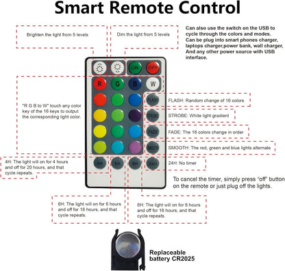 infrared remote control with up to 10 ft range, plus onboard usb button