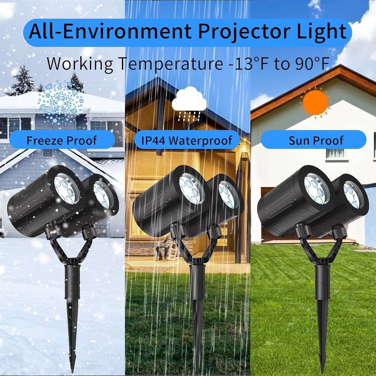 integrated 6-hour-on / 18-hour-off timer activated by a 3-second button hold (on timer variant)