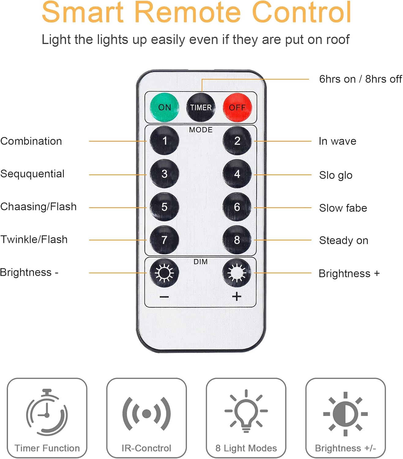 integrated timer that runs 6 hours on / 18 hours off automatically each day