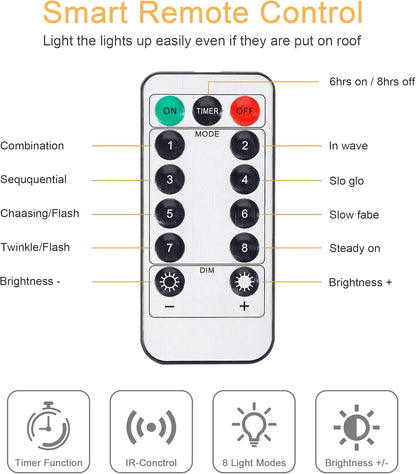 integrated timer that runs 6 hours on / 18 hours off automatically each day
