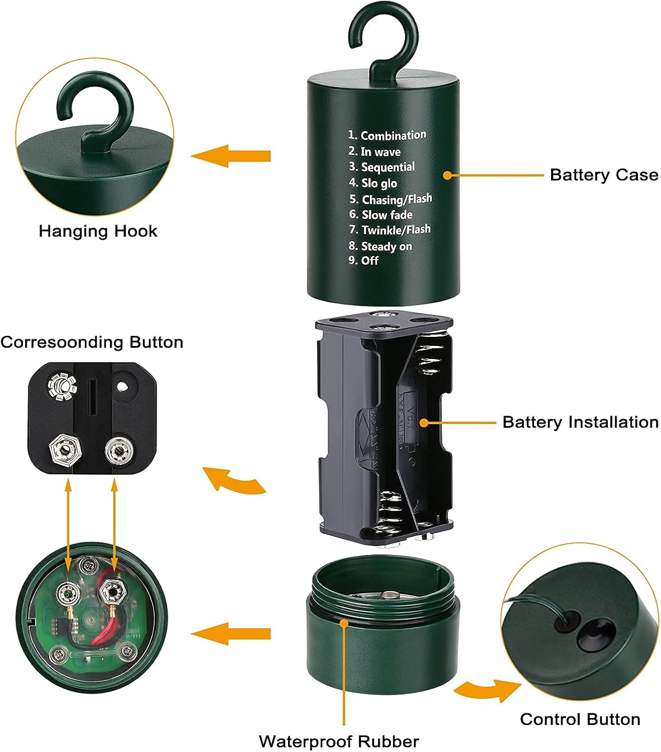 ip-rated waterproof construction rated for heavy rain and snow