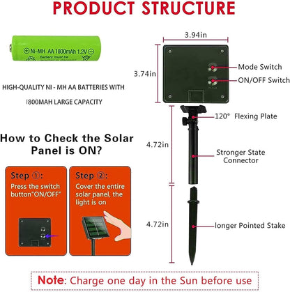 ip44 waterproof rating for outdoor rain and snow exposure