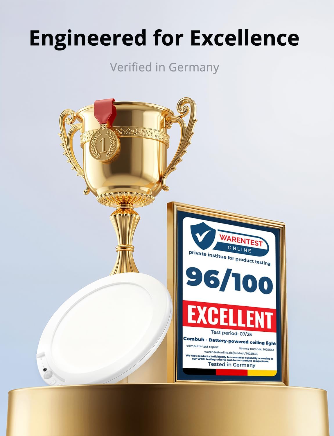 ip44 waterproof rating suitable for indoor damp areas like showers and kitchens