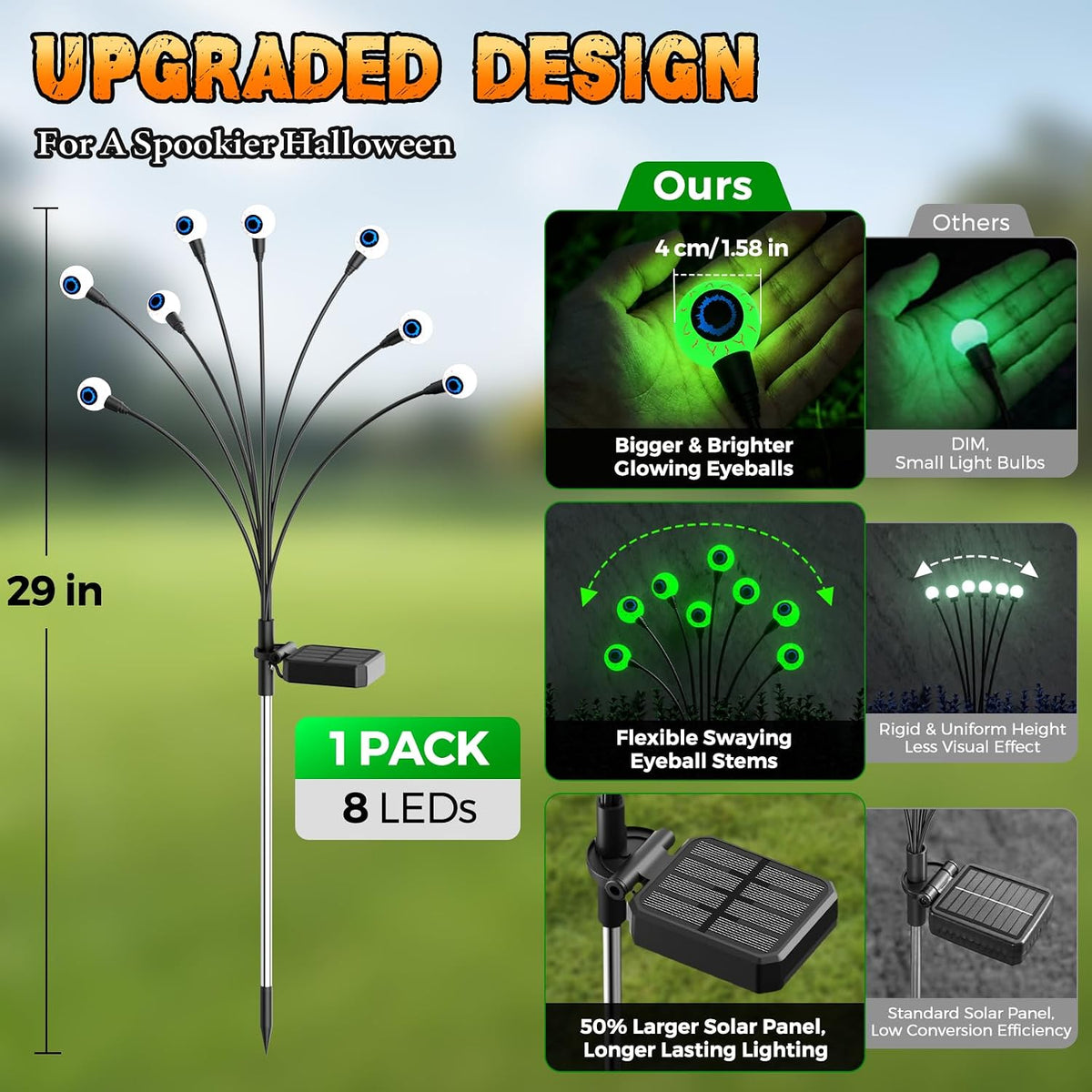 ip65-rated waterproof plastic and stainless steel construction