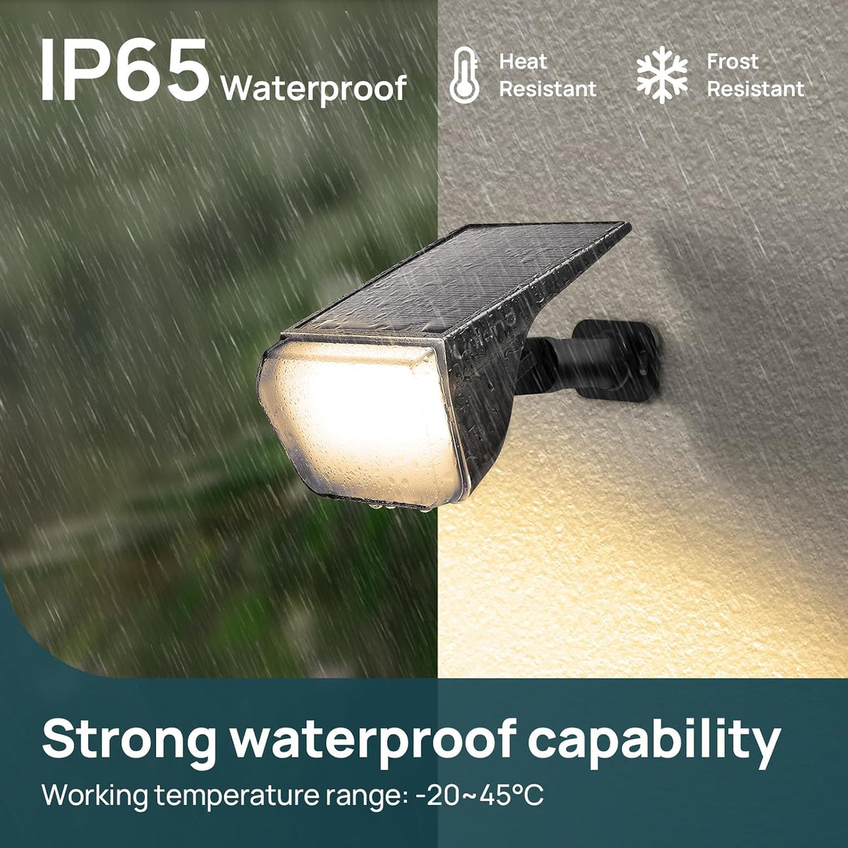 ip65 waterproof abs housing rated for -20°c to 45°c