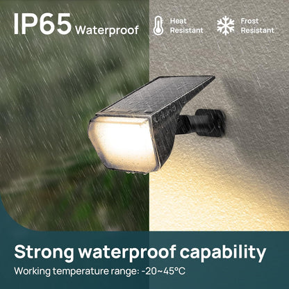 ip65 waterproof abs housing rated for -20°c to 45°c