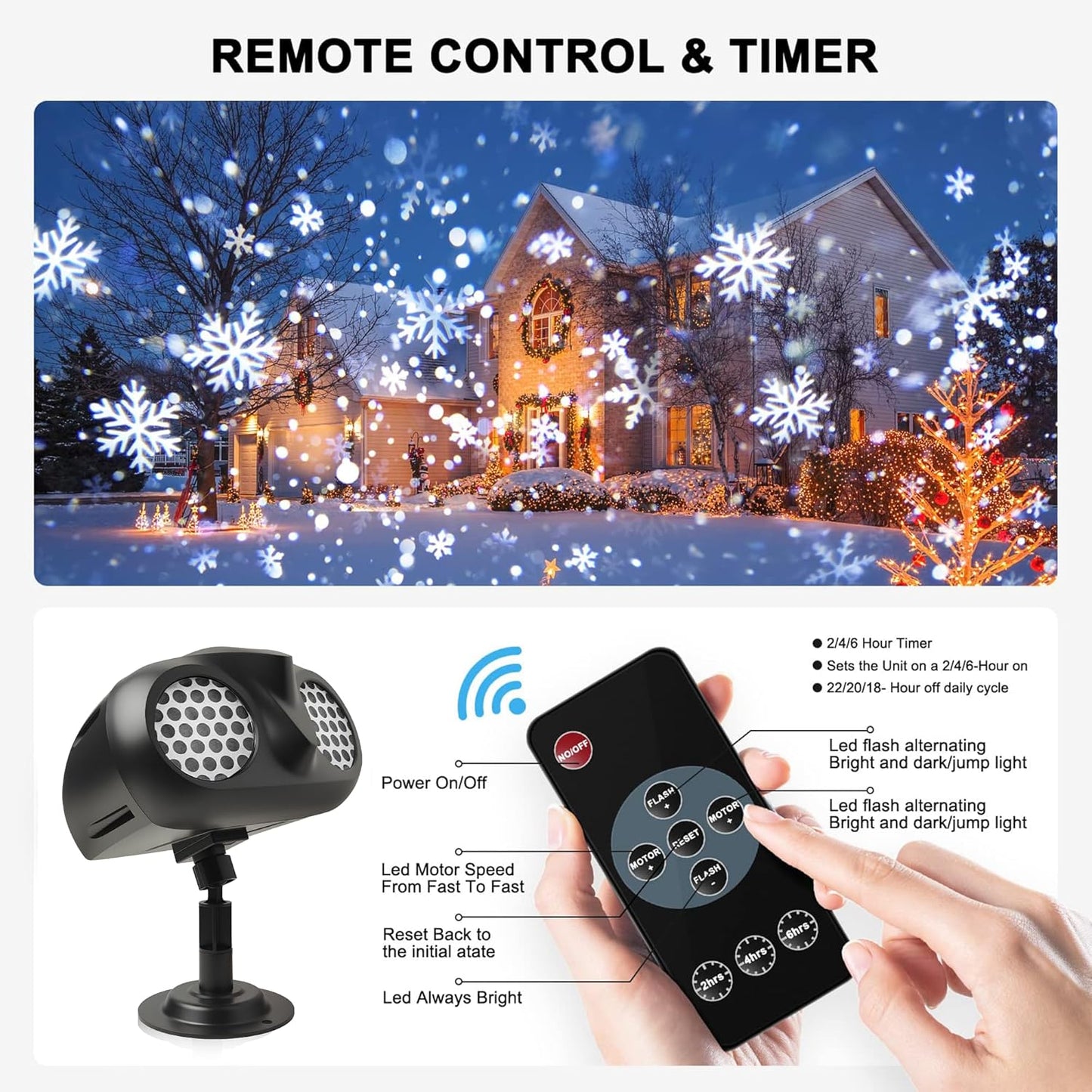 ip65 waterproof housing plus ip44-rated waterproof plug, operating range -20°c to 50°c