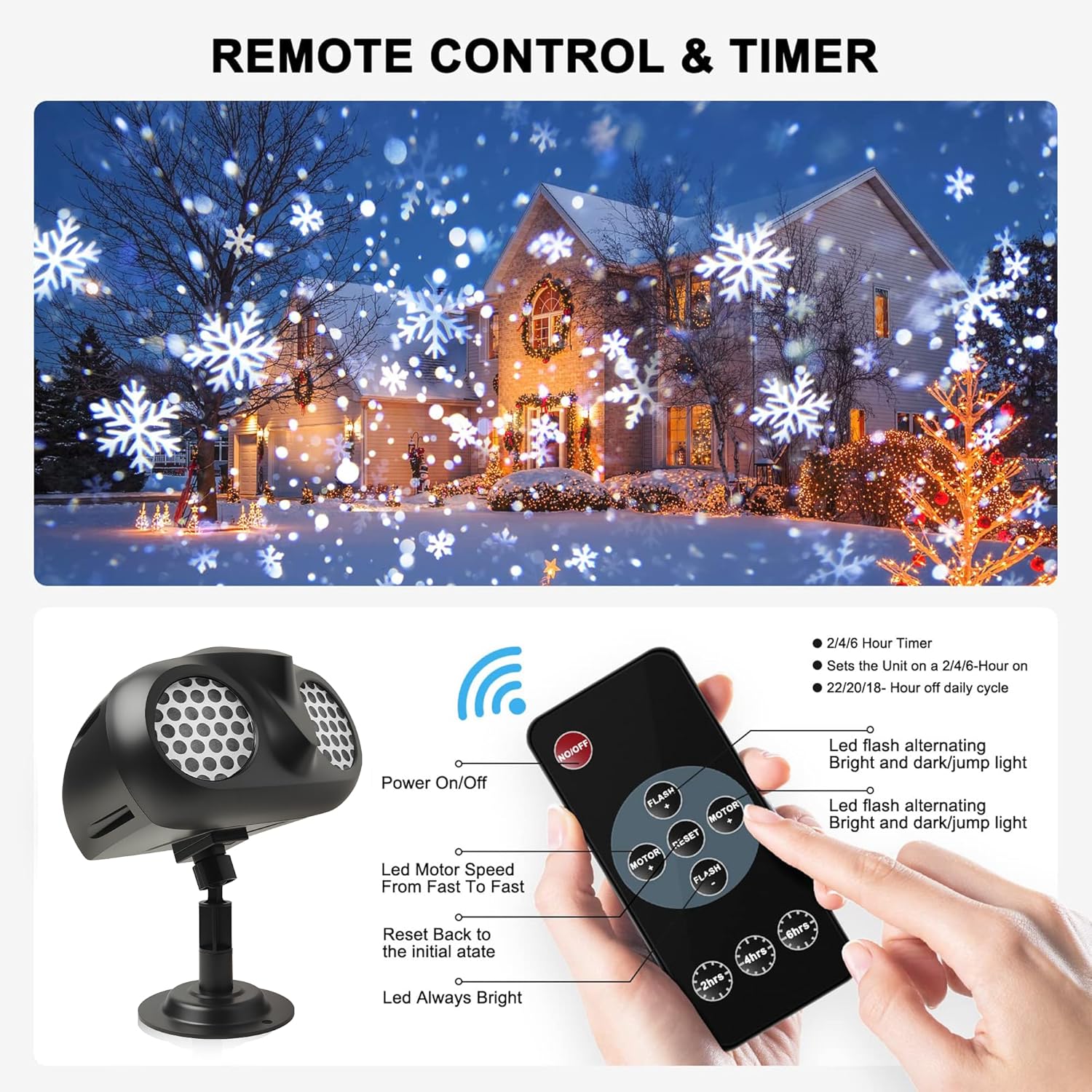 ip65 waterproof housing plus ip44-rated waterproof plug, operating range -20°c to 50°c