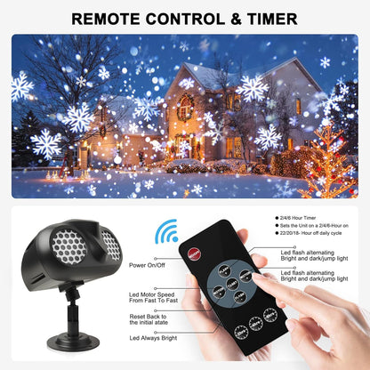 ip65 waterproof housing plus ip44-rated waterproof plug, operating range -20°c to 50°c