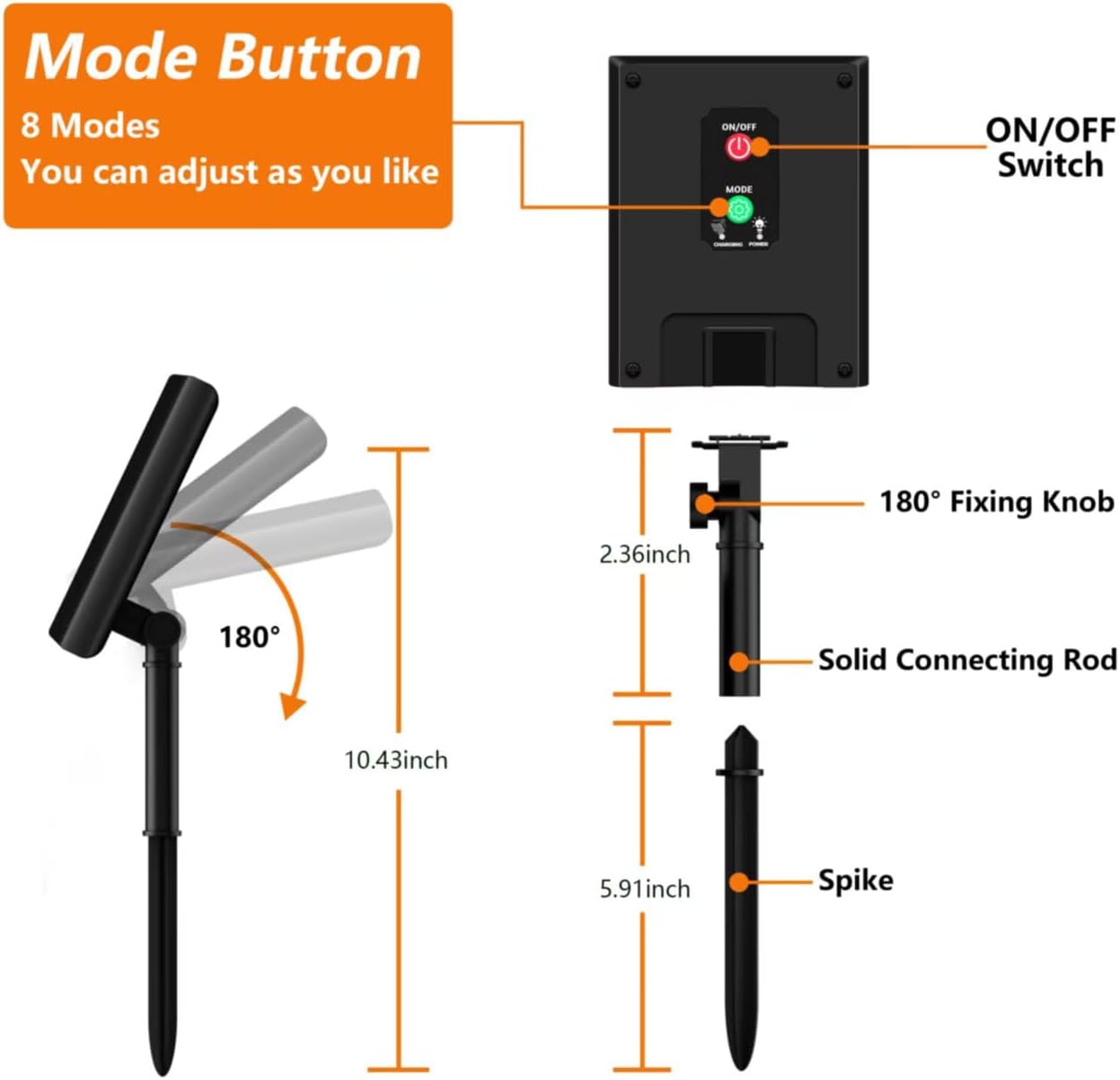 ip65 waterproof rating for all modules, suitable for rain, snow, and outdoor exposure
