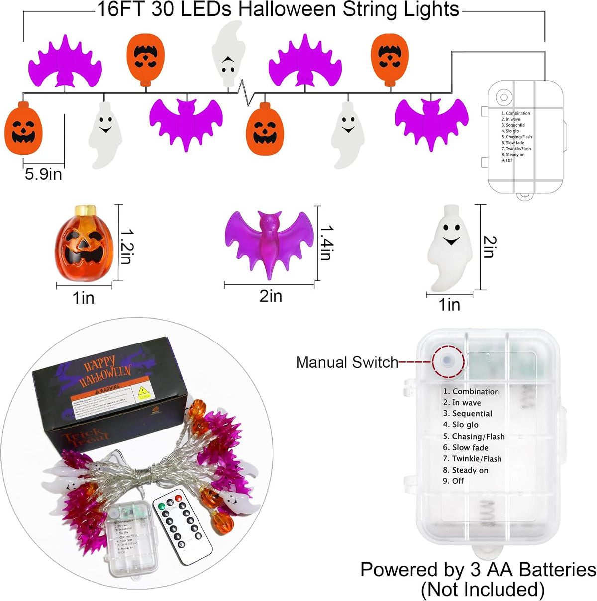 ip65 waterproof rating for all-weather outdoor use