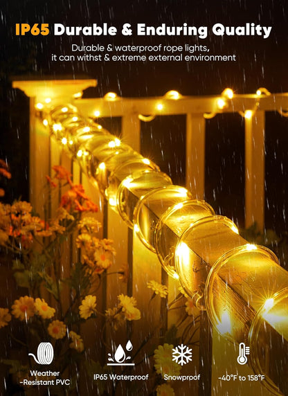 ip65 waterproof rating for rain and splash resistance
