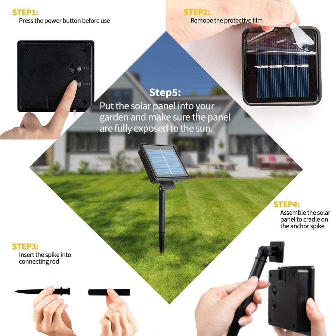 ip65 waterproof rating for year-round outdoor durability