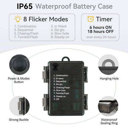 ip65 waterproof rating on both lights and battery case for all-weather outdoor use