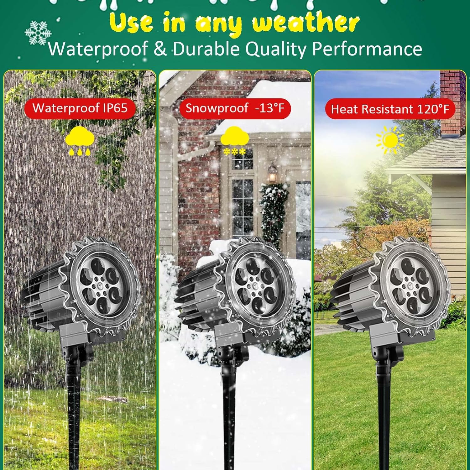 ip65 waterproof rating on both power adapter and projector unit
