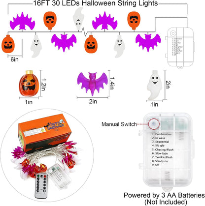 ip65 waterproof rating with weather-resistant battery box and clear bendable pvc-encased copper wire