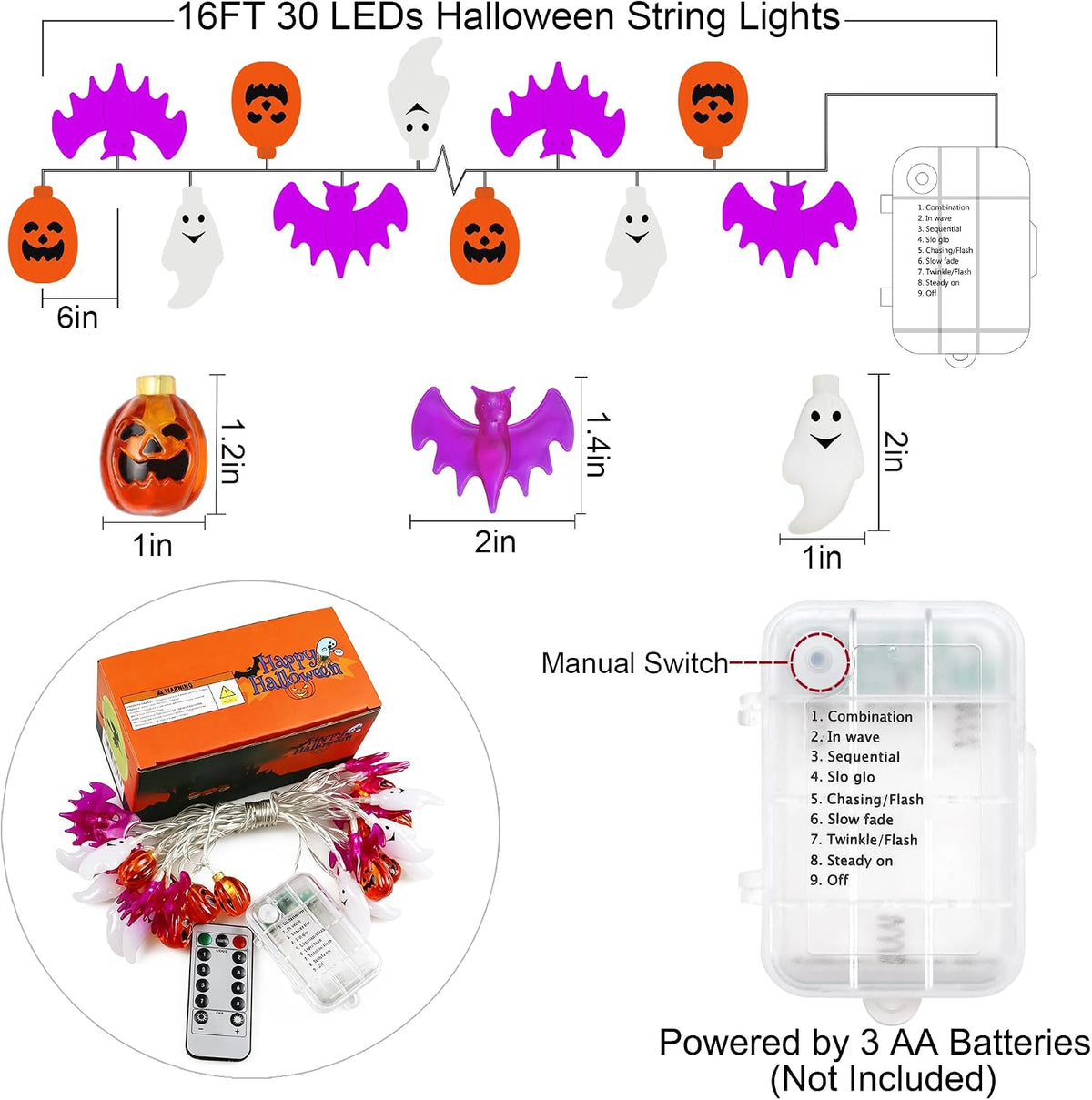 ip65 waterproof rating with weather-resistant battery box and clear bendable pvc-encased copper wire