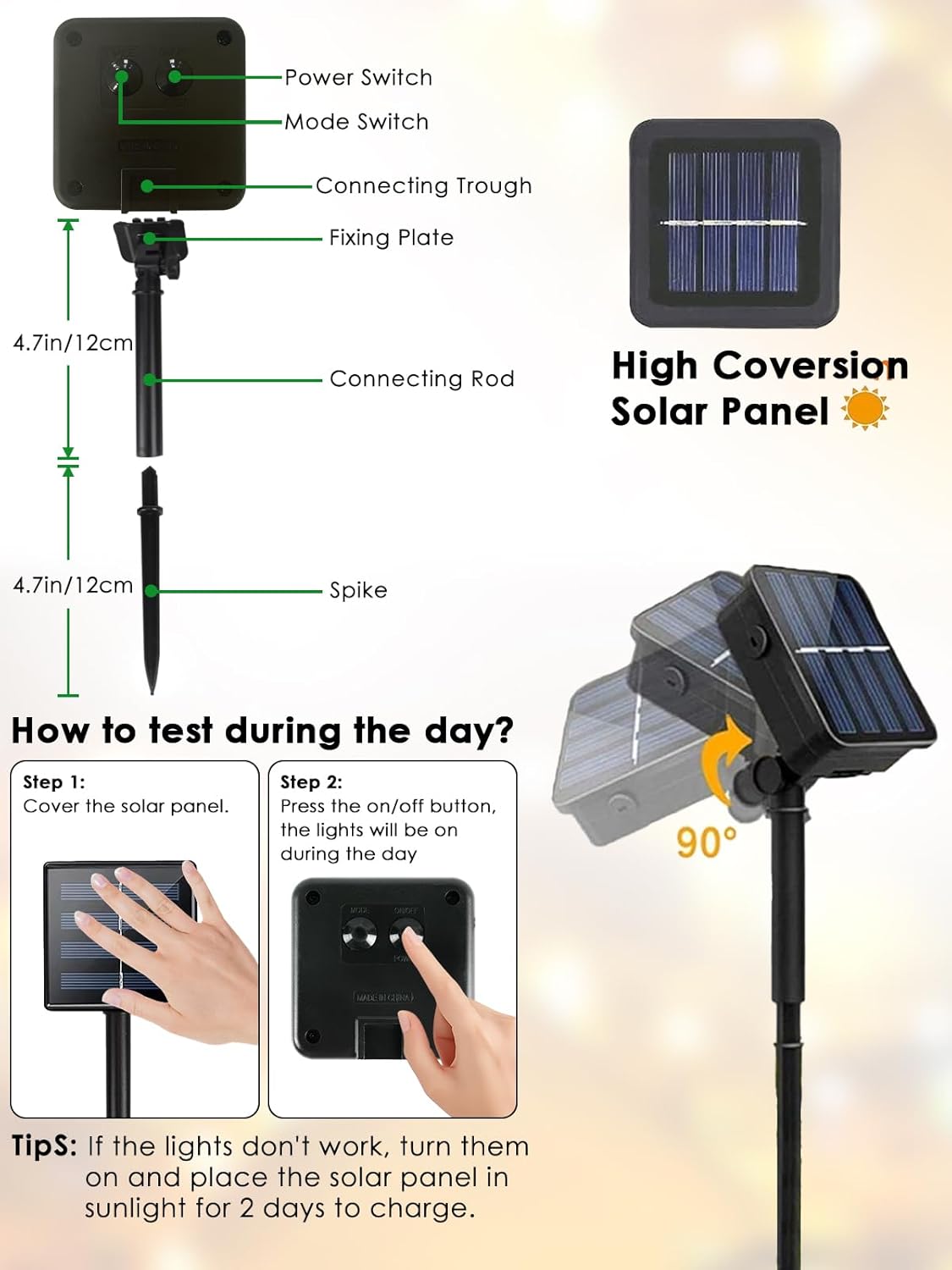 ip65 waterproof solar panel and led string rated for outdoor weather exposure