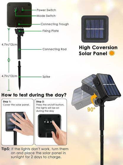ip65 waterproof solar panel and led string rated for outdoor weather exposure