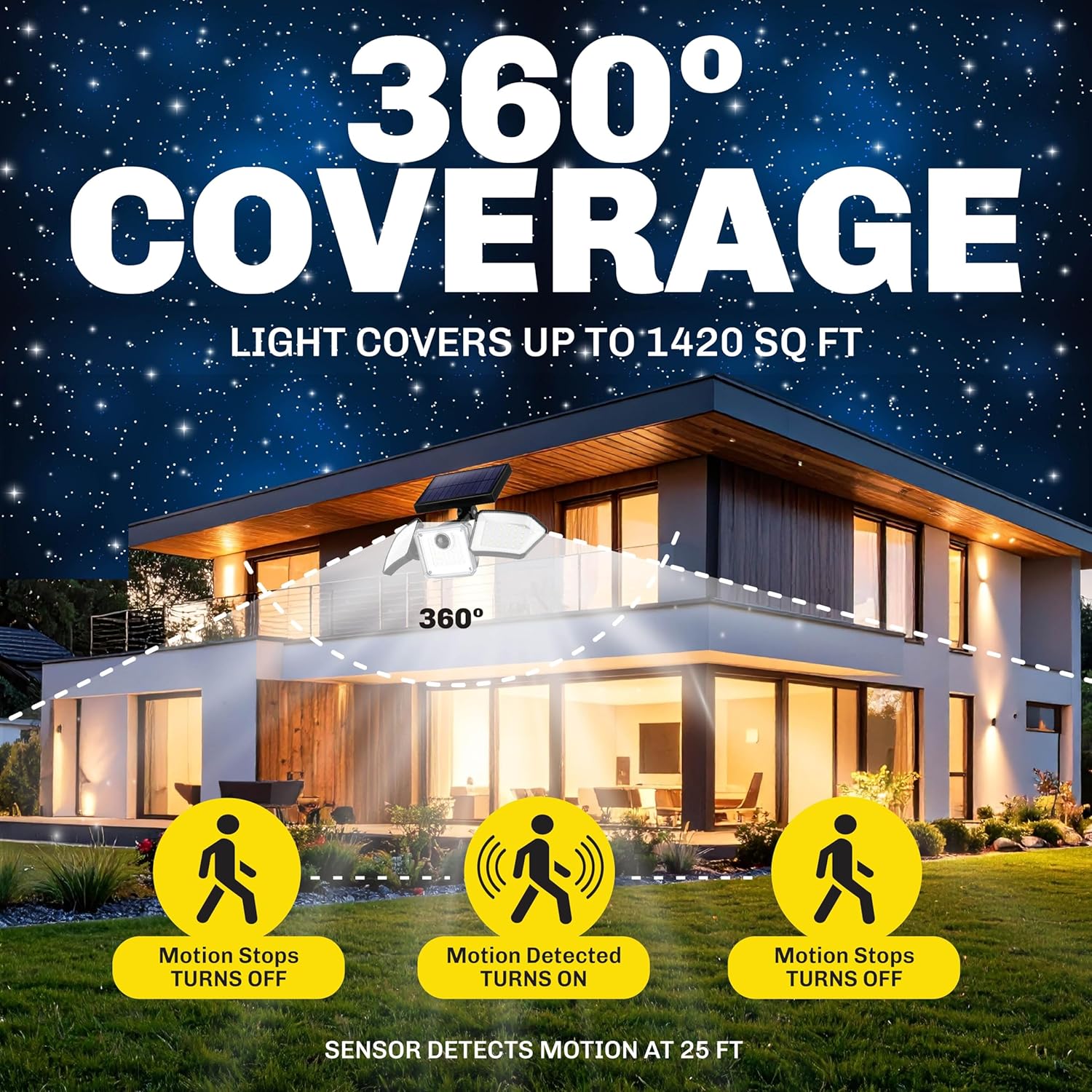 ip65 waterproof, warp-resistant all-season housing