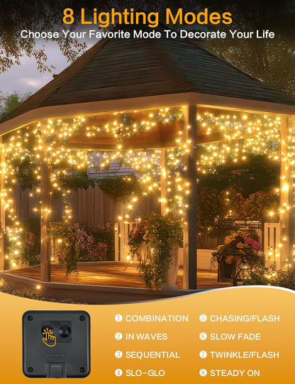 ip65 waterproof, windproof, snowproof, and heat-resistant rating for all-season outdoor use