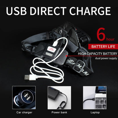 ipx4-rated waterproof housing with sealed switch and leak-resistant wiring