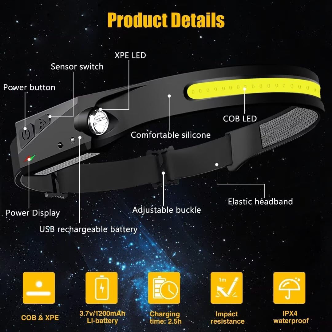 ipx4 water-resistant silicone housing with adjustable elastic headband