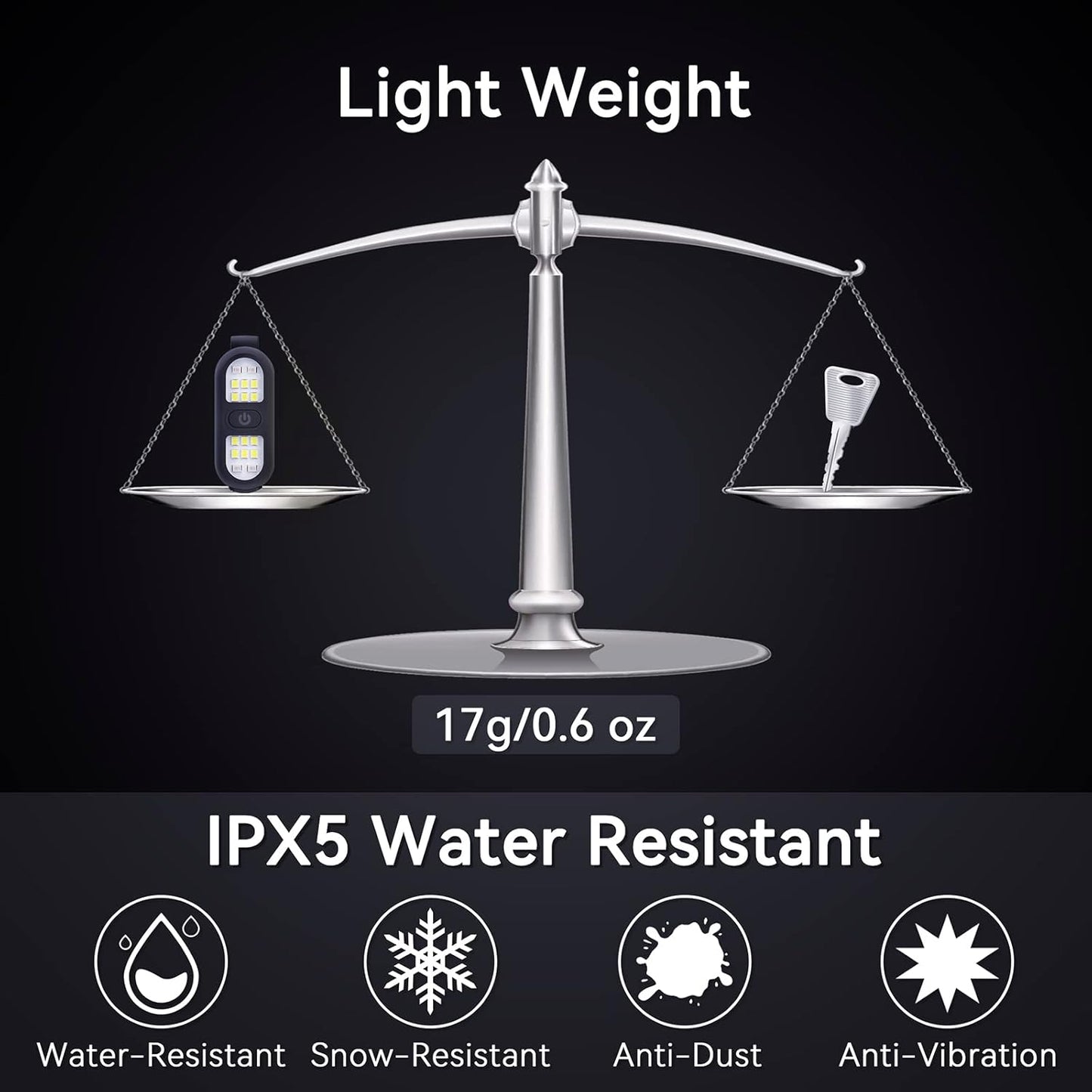 ipx6 waterproof housing rated against water spray from any angle