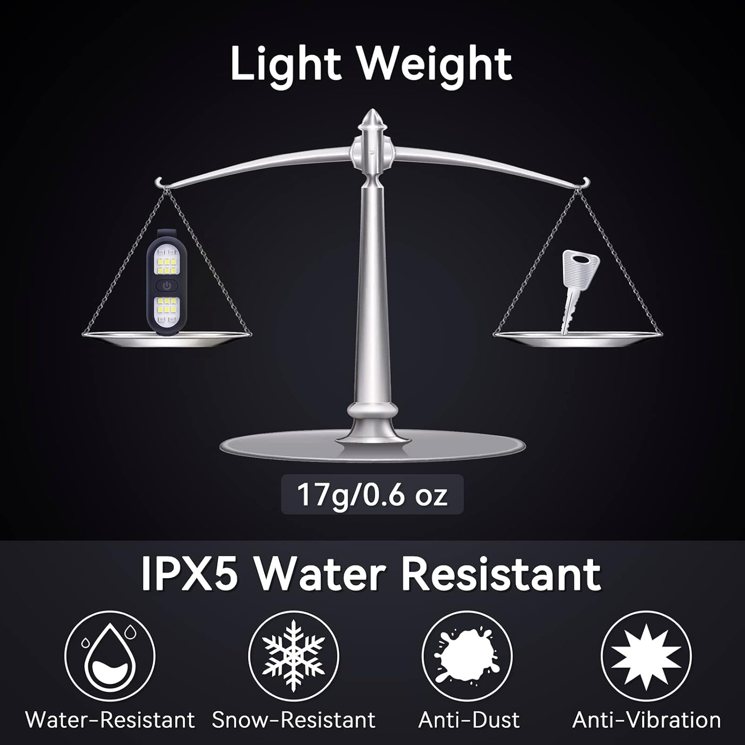 ipx6 waterproof housing rated against water spray from any angle