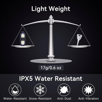 ipx6 waterproof housing rated against water spray from any angle