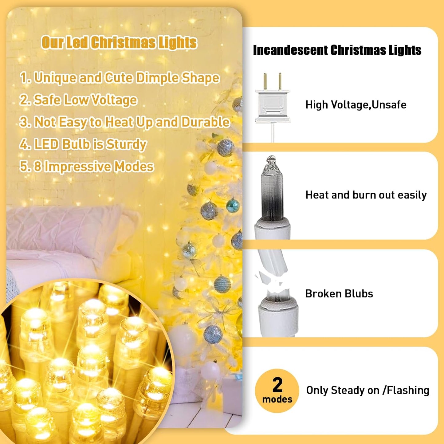 JMEXSUSS Color Shift String Lights – Pet and Child Friendly Bedroom Lights for Sleepover, Party, and Nursery