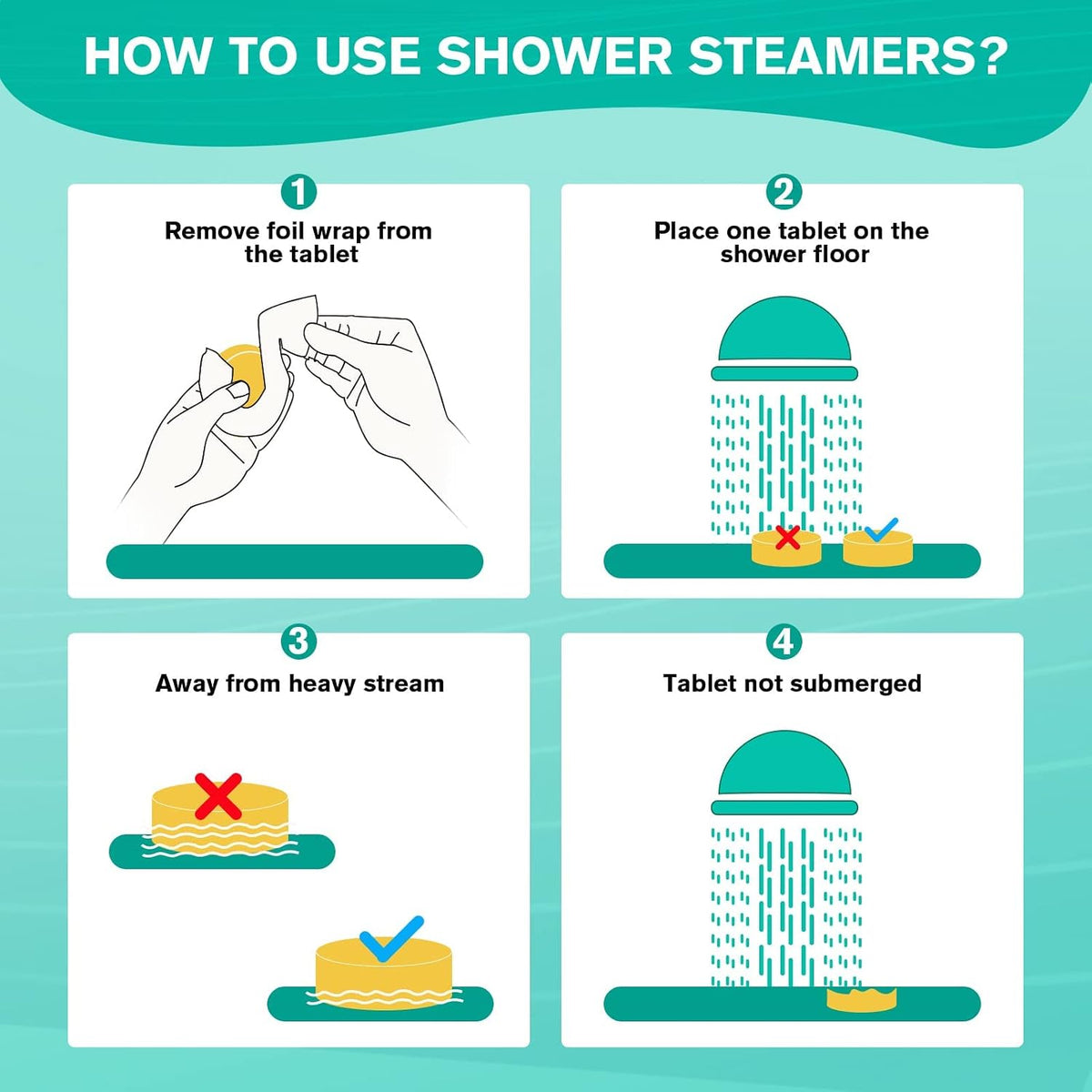 JoJowell Shower Steamers – Last-Minute Holiday Gift for Female Friends, Pre-Packaged Relaxation Set