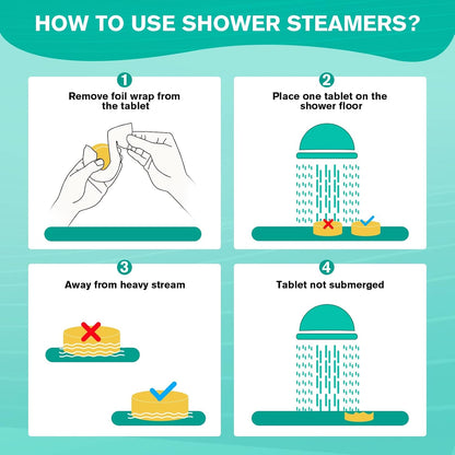 JoJowell Shower Steamers – Last-Minute Holiday Gift for Female Friends, Pre-Packaged Relaxation Set