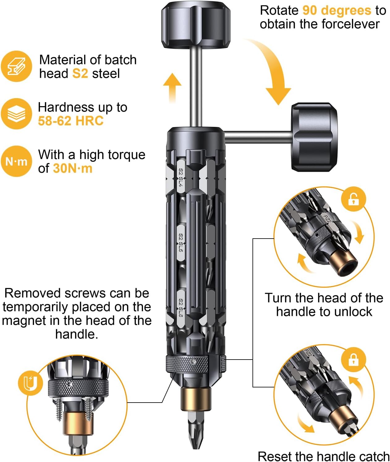 JOREST 19-in-1 Multi Bit Screwdriver Set – Home Office and Desk Drawer Essential for Quick Tech and Furniture Fixes