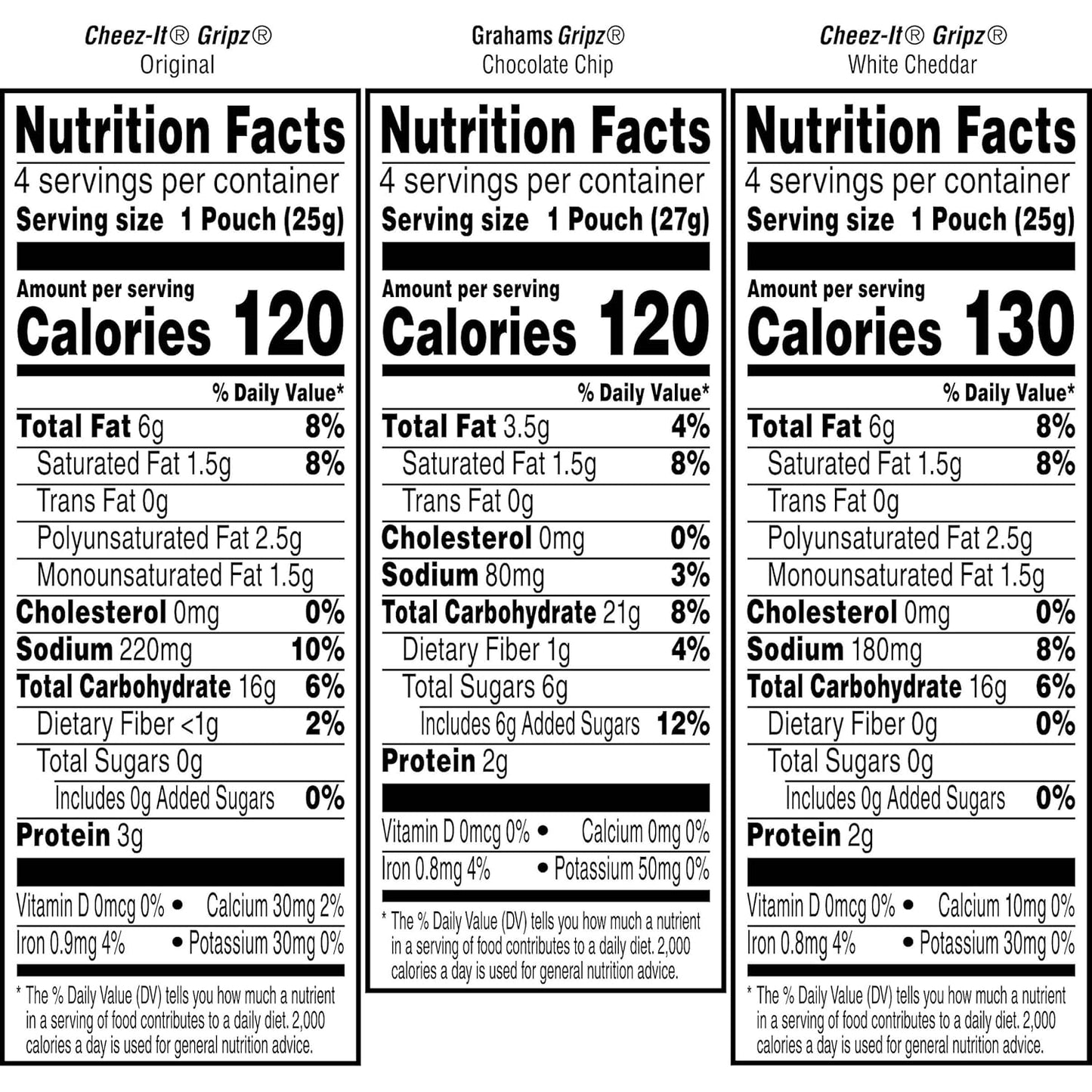Kellogg's Gripz Variety Pack Mini Baked Snacks – School Lunchbox Pouches for Kids' Lunches and After-School Snacking