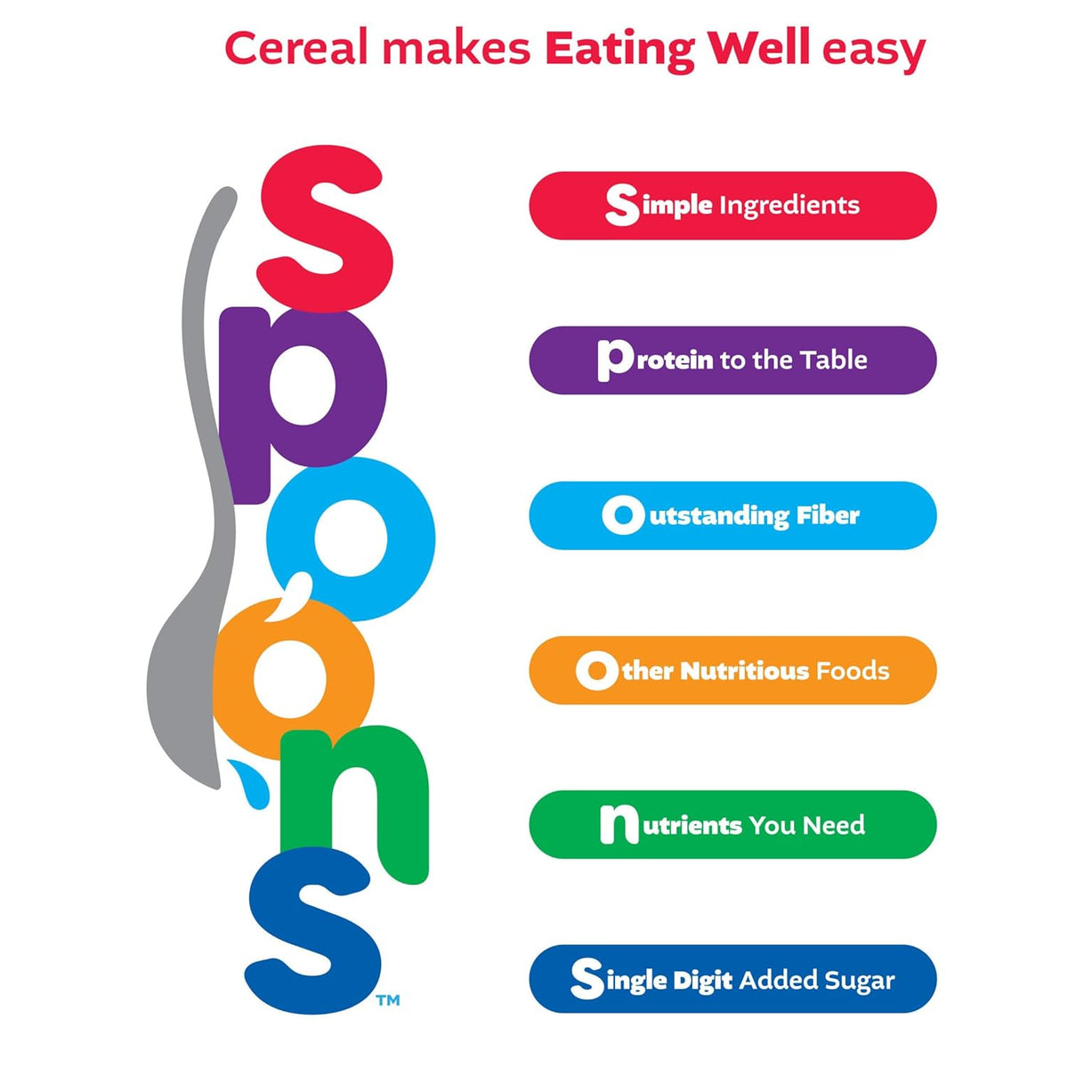 Kellogg's Rice Krispies Cereal – No-Cholesterol Ready-to-Eat Cereal for Nourishing Daily Routines, 24oz x 2