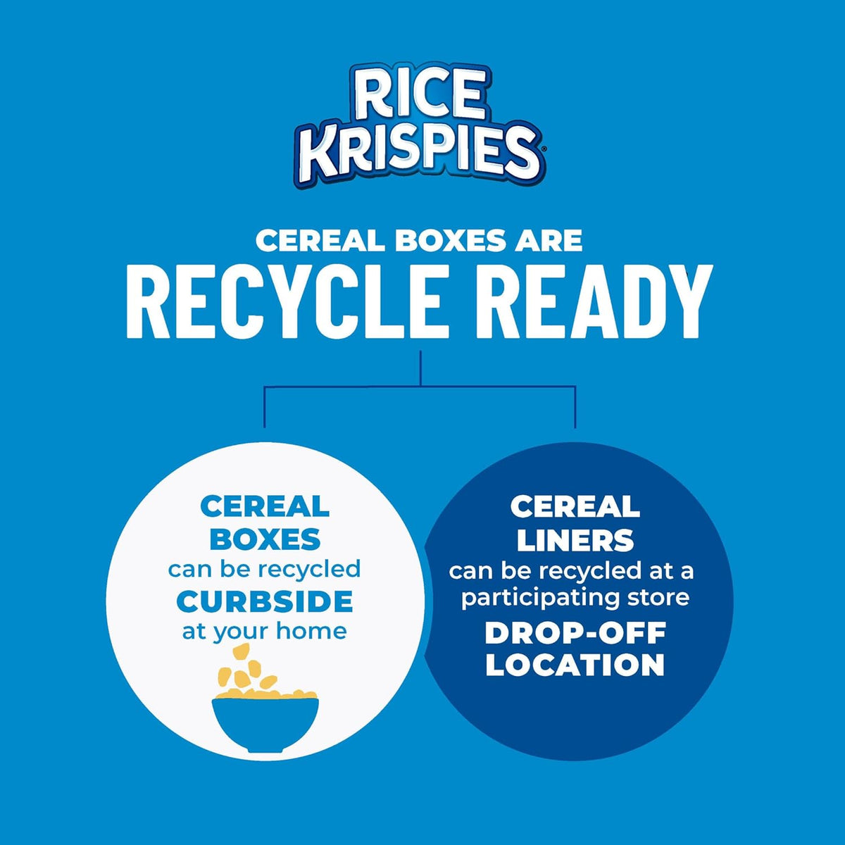 Kellogg's Rice Krispies Cereal – No-Cholesterol Ready-to-Eat Cereal for Nourishing Daily Routines, 24oz x 2