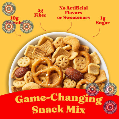 keto-friendly and gluten-free formulation