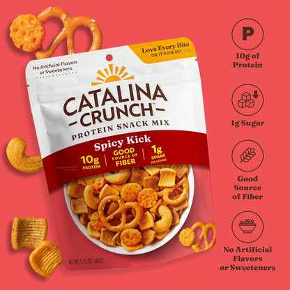 keto-friendly and gluten-free formulation