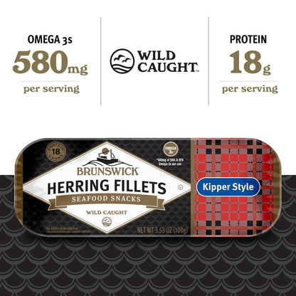 keto-friendly, gluten-free nutritional profile